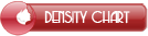 Lace Wig Density Chart