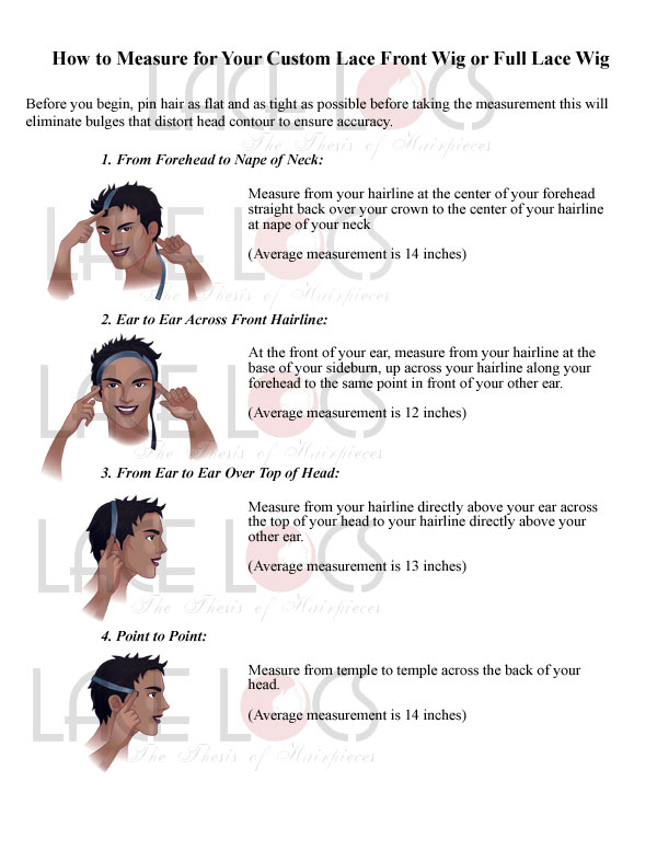 lace wig men