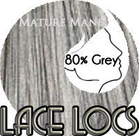 80% Gray