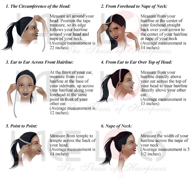 Wig Measurement Chart